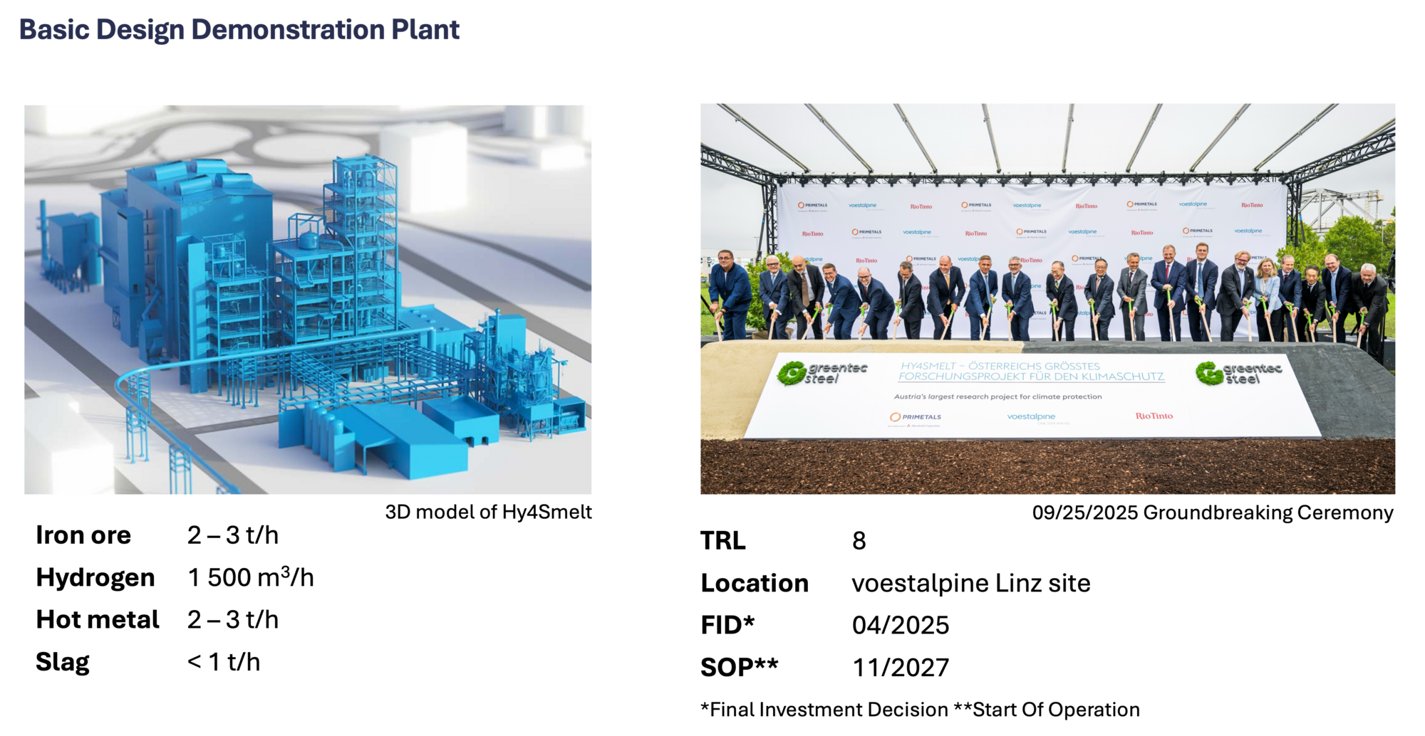 Basic Design Demonstration Plant
